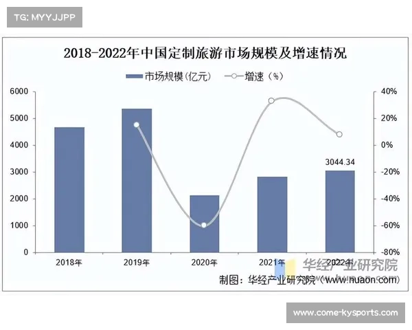 中国大奖赛境外观众占比15% 定制旅游套餐热销欧美市场 中国大奖赛境外观众占比15% 定制旅游套餐热销欧美市场